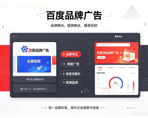 色达百度品牌广告